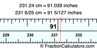 231.24 cm in inches