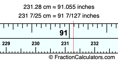 231.28 cm in inches