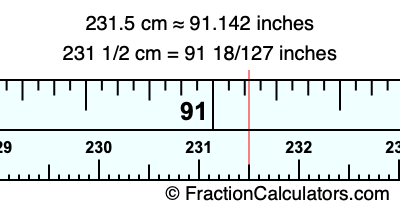 231.5 cm in inches