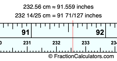 232.56 cm in inches