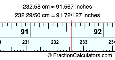 232.58 cm in inches