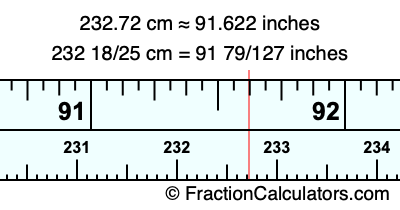 232.72 cm in inches