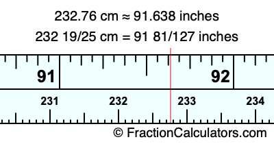 232.76 cm in inches