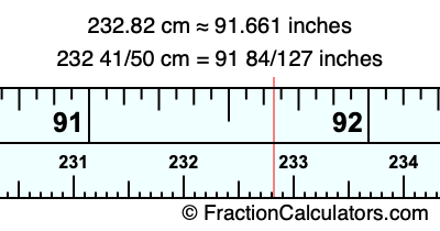 232.82 cm in inches