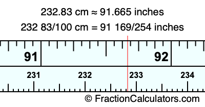 232.83 cm in inches