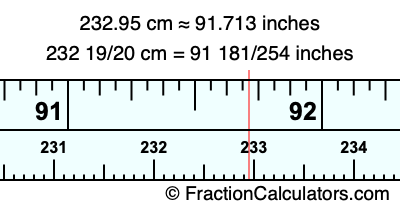 232.95 cm in inches