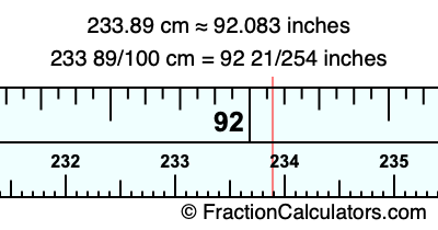 233.89 cm in inches