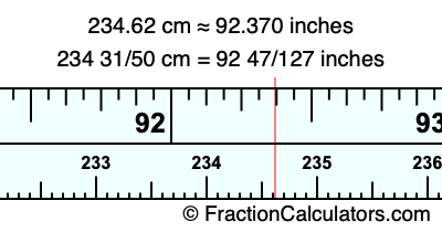 234.62 cm in inches