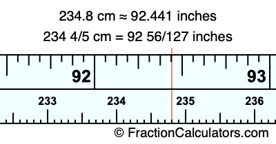 234.8 cm in inches