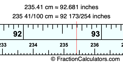 235.41 cm in inches