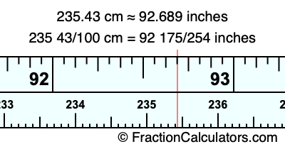 235.43 cm in inches
