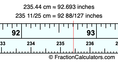 235.44 cm in inches