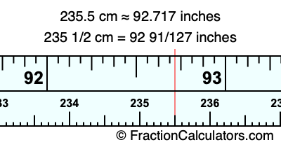 235.5 cm in inches