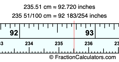235.51 cm in inches