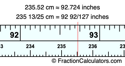 235.52 cm in inches