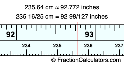 235.64 cm in inches