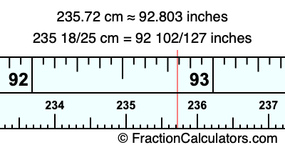 235.72 cm in inches