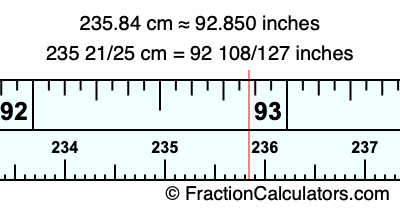 235.84 cm in inches