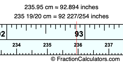 235.95 cm in inches