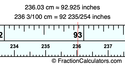 236.03 cm in inches
