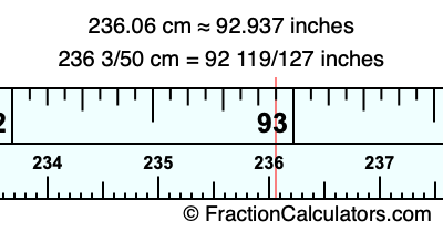236.06 cm in inches