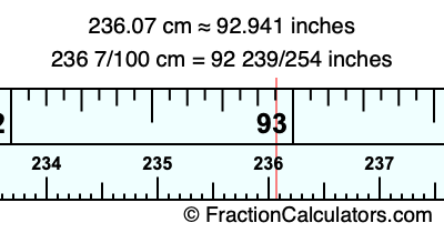 236.07 cm in inches