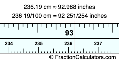 236.19 cm in inches