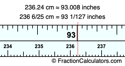236.24 cm in inches
