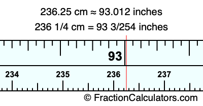 236.25 cm in inches