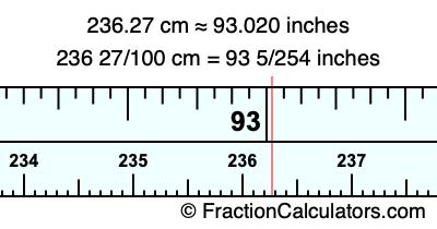 236.27 cm in inches