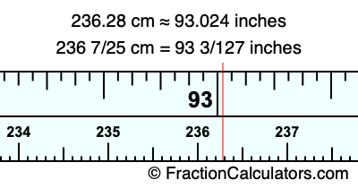 236.28 cm in inches