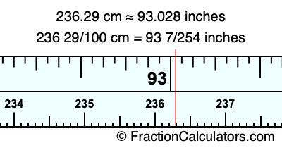 236.29 cm in inches