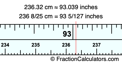 236.32 cm in inches