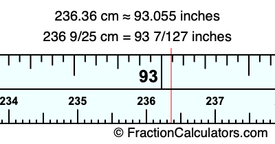 236.36 cm in inches