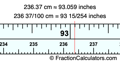 236.37 cm in inches