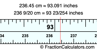 236.45 cm in inches