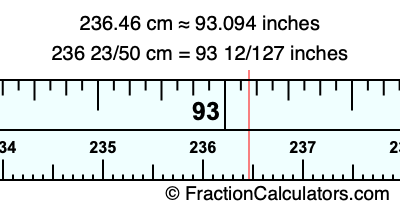 236.46 cm in inches