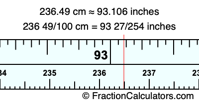 236.49 cm in inches
