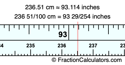 236.51 cm in inches