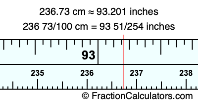 236.73 cm in inches