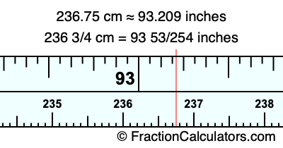 236.75 cm in inches