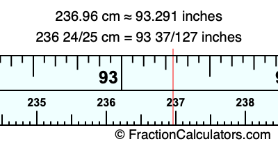 236.96 cm in inches