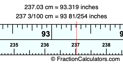 237.03 cm in inches