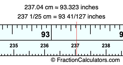 237.04 cm in inches