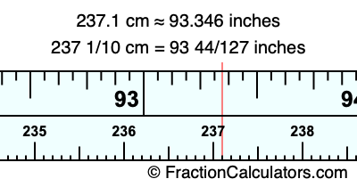 237.1 cm in inches