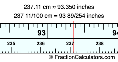 237.11 cm in inches
