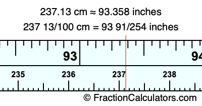 237.13 cm in inches