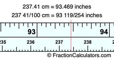 237.41 cm in inches
