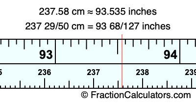 237.58 cm in inches