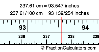 237.61 cm in inches